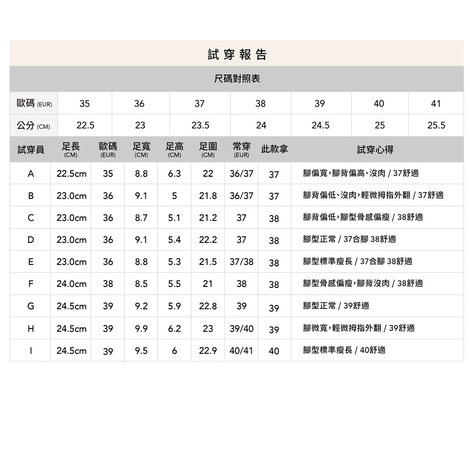 BLANK 方頭休閒鞋【黑色】