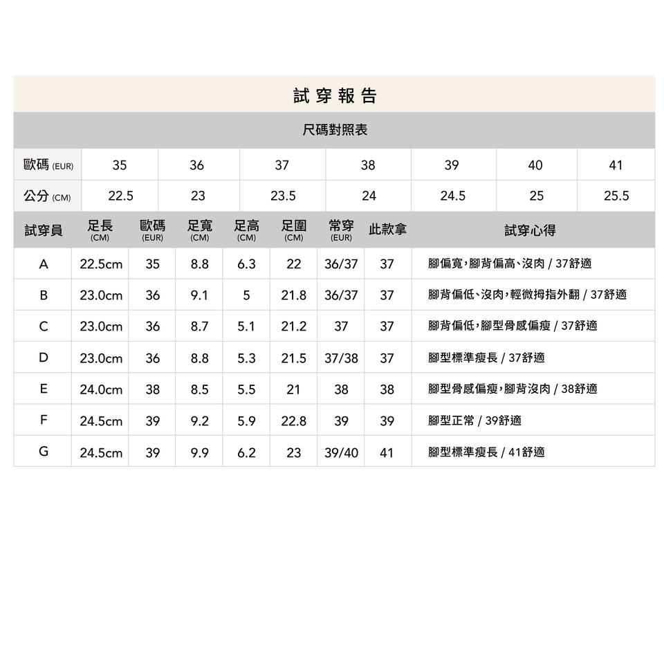 Cora圓頭抓皺娃娃平底鞋